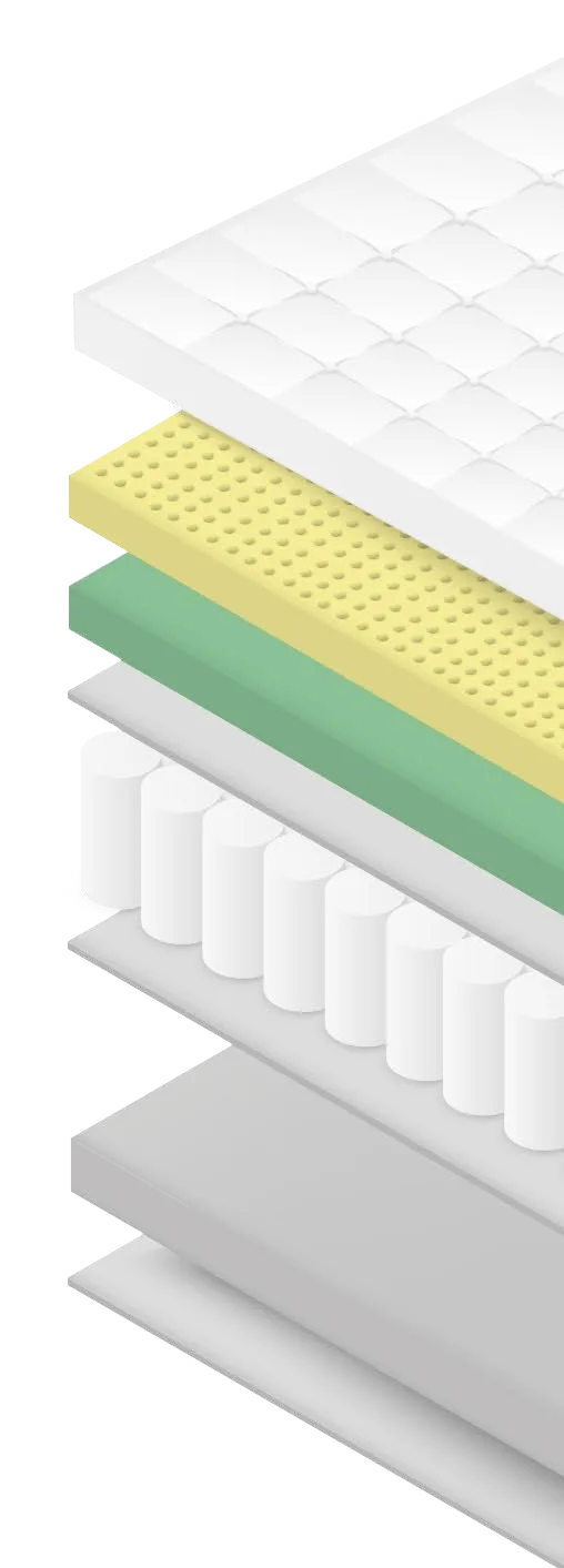 Composição do colchão Vicenzo