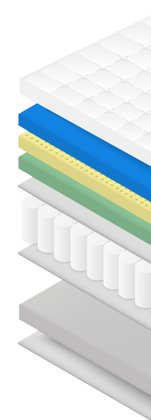 Composição do colchão Vittorio