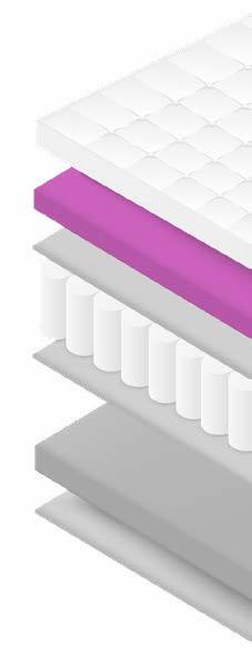 Composição do colchão Cordiale Linen