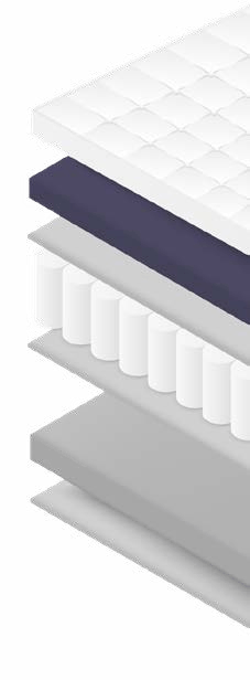 Composição do colchão Cortelo