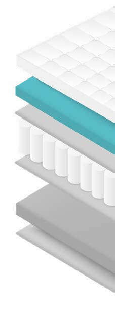 Composição do colchão Live