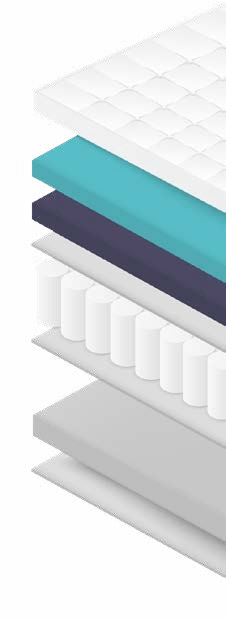 Composição do colchão Maple