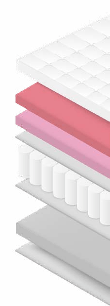 Composição do colchão Nobile